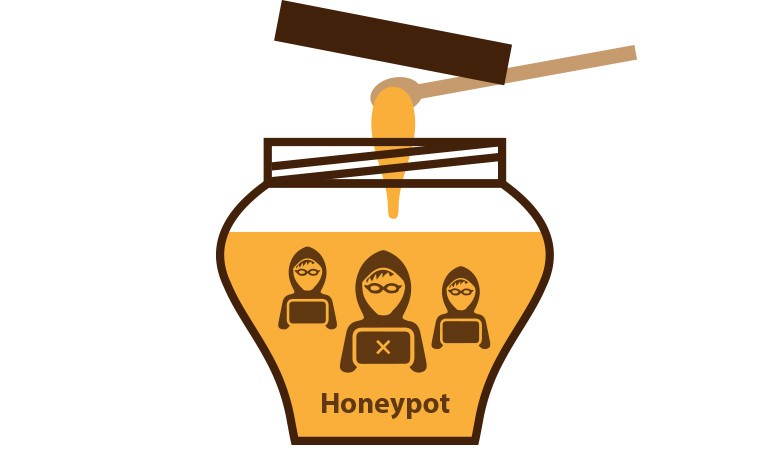 How honeypots work